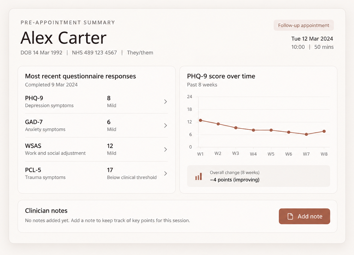 A clinician's pre-appointment summary — recent questionnaire scores and a gentle trend